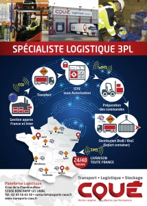 Transports Coue logistique stockage 3PL schema