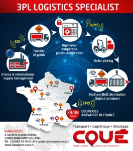 Transports Coue logistics storage 3pl schema