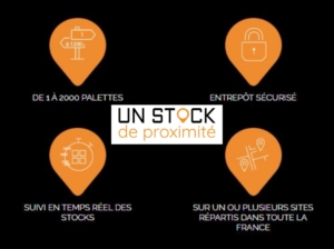 Un stock a proximité prestation EV Logistique